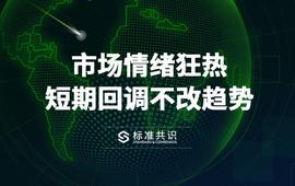 市场情绪狂热，短期回调不改趋势_ILY:DailySwap Token