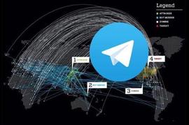 Telegram将向俄安全局提供恐怖分子信息，加密通信终是黄粱一梦？_MINE:Rizubot