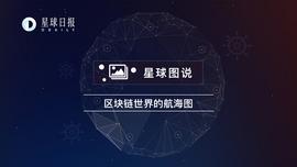 星球图说 | 一张图看懂国内互联网巨头的区块链布局_区块链:ACK