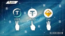 中国法定数字货币“发车”在即，稳定币USDT、TUSD、DAI迎来终结者_EUSD:稳定币
