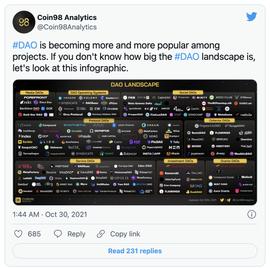 纽约时报看DAO：当现实侵入加密乌托邦的愿景_WEB3:Webuy