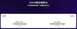 SUN.io回购及销毁报告-ODAILY_SUN:TRO