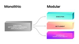 解读模块化区块链是否能带来Web3用户的未来-ODAILY_CEL:ACCEL
