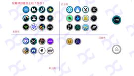 FTX & Alameda投融情况梳理：风暴过后，链游行业如何应对？-ODAILY_MEDA:Punk Vault (NFTX)