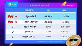 SUN平台流动性矿池APY TOP5-ODAILY_USD:BABYSUN币