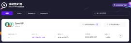 SUN.io上的2pool(USDD/USDT) 矿池APY高达22.56%-ODAILY_POO:SUN