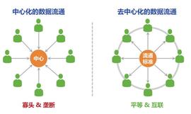 观点：为什么说Swarm不是下一个Filecoin？_FILE:狗狗币最新价格今日