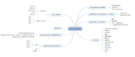 全球货币市场基础知识系列：外汇交易-ODAILY_HEC:FOREX