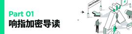 永续合约正在强劲增长｜响指研究所周报#03-ODAILY_DEF:BHTT