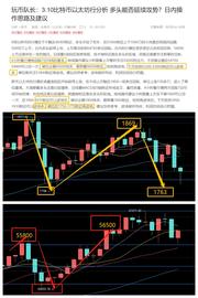 3.11比特币以太坊行情分析：是重演历史还是打破魔咒？日内操作思路及建议-ODAILY_比特币:以太坊