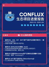 Conflux生态项目进度报告1.29-ODAILY_CON:Influencer