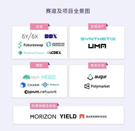 一文详述，2021年DeFi衍生品迎来生态爆发的寒武纪时代-ODAILY_比特币:比特币钻石