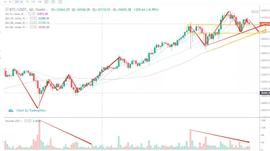行情分析：40000美元的比特币是近期的高点还是新的起点？-ODAILY_XRP:lbchain