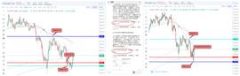usdt增发多头反扑到底是空穴来风还是无风不起浪？-ODAILY_ERG:ERA