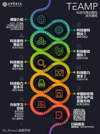 科技驱动增长，夺回未来的主导权 | TEAMP官宣-ODAILY_ANC:AMP