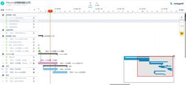 Filecoin九月进展回顾-ODAILY_PIB:MustangCoin