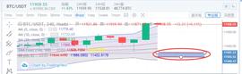 结束的不只是八月，还有牛市的反弹-ODAILY_YFI:以太坊
