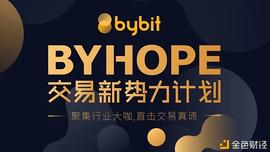 WSOT大赛报名如火如荼，200BTC争夺战一触即发-ODAILY_SOT:OMI