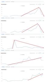 AAX & Odaily 有奖征文 | 比特币减半不代表结束，而是意味着新的开始-ODAILY_ANC:USDT