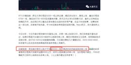 7000谁被诱多，后市又该如何看待？-ODAILY_CAR:NAN