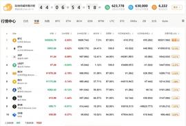 行情分析：美联储再出招，不断刺激下能否挺过？-ODAILY_EOS:Wrapped xBTC