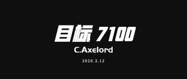 抄底情绪浓重，反弹多次上攻无力，持续看空破新低-ODAILY_SAN:NBA