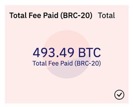 长推：数字解析BRC-20代币市场现象_BTC:Drac (BRC)