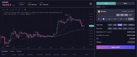 长推：锐评BSC老牌衍生品交易所ApolloX V2特点及优劣势_NEO:以太坊