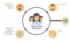 Web3.com Ventures：Web3的隐私实现方式_WEB:web3域名哪里注册