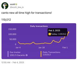 Bankless：Cosmos 生态链 Canto 新手指南_CANTO:quantum-assets