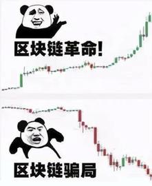 加密熊市能否离开底部区间，下轮牛市的新出路在哪里？_COIN:coinone官网下载