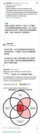 DAO：个人成长和发展的游乐场_MAKE:DATA