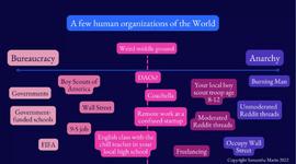 给DAO设计做减法_WEB:WEBAI
