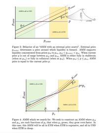 为什么说Curve稳定币可能比FTX暴雷更重要_稳定币:数字货币