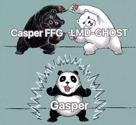 详解以太坊PoS共识Gasper：现在的以太坊是如何运行的_WEB:ASP
