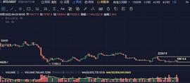 9月29日行情分析：无聊的行情_AIN:CHA