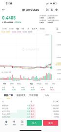 币安交易所恶意造假交易额致滑点260%以上  用户损失350万_USD:SNL