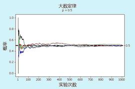 7 O''Clock Capital：一文读懂开放金融不可或缺的DeFi保险_TOKEN:Virtual Gamer