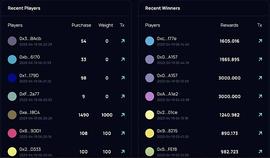 复盘PEPE和AIDOGE暴涨背后 我们如何与meme币共舞_EPE:PEPEBNB币