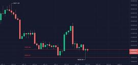 非常重要丨9月22号凌晨的美联储加息我们该怎么看待_DUSD:WIN