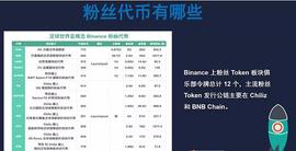 深瞳世界杯粉丝代币的投资机会_TOKEN:TOK