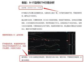 老赵：9-18ETH精准布局 恭喜跟单的朋友多空完美获利75个点 你若诚心跟随 我意鼎立相助_ETH:Weiner Finance