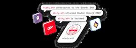 一文详解Optimism身份层AttestationStation_TEST:Cigarette Token