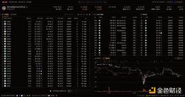Blur正走向“金融投机怪圈”  谈谈NFT的本质_NFT:BLUEY
