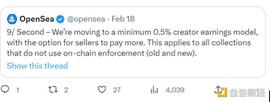 金色观察 | 版税面临消亡 对NFT是福还是祸_NFT:LIBRA