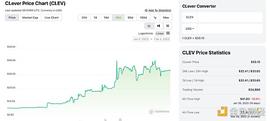 套娃不香了？Curve生态三层套娃Clever拆解_Maker:以太坊币最新价格6月走势分析