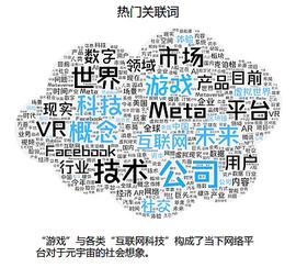 Web3 视角下的元宇宙_ITA:元宇宙币是什么币