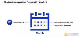 Visa提出「账户抽象」概念：如何把以太坊改造成自动支付系统_BTC:ArchAngel Token