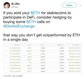 灰度（GBTC）效应：机构泡沫与崩溃的始作俑者_GBTC:DEX
