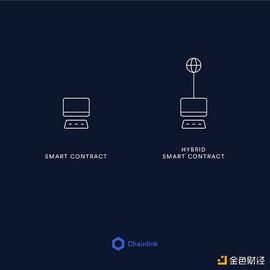 一文了解加密原生预言机的基础 TWAP_SWAP:STRONG